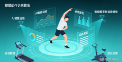 降低企业健康办理